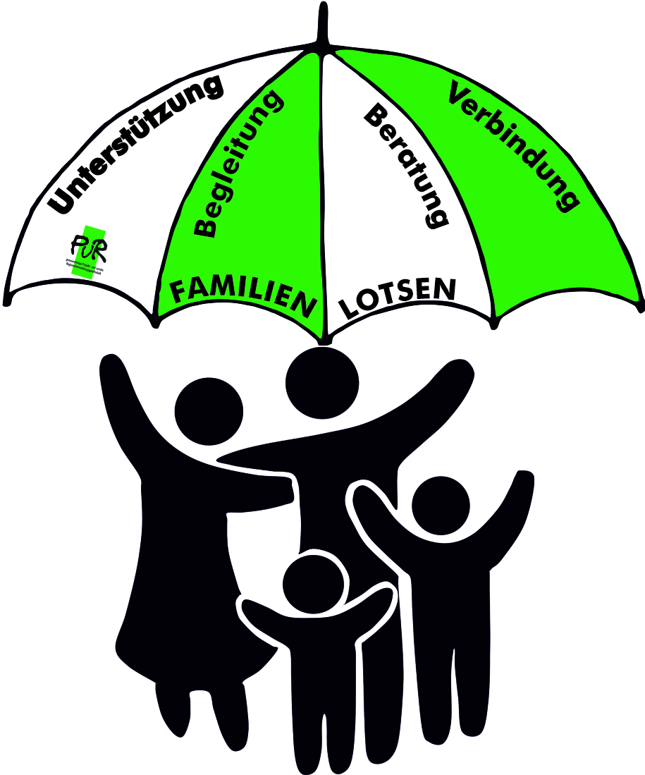 Familienlotsen Logo